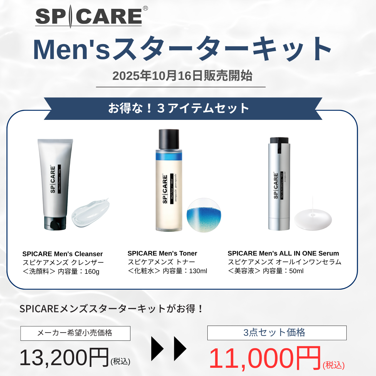 SPICARE Men's スターターキット